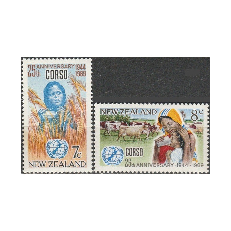 Naujoji Zelandija 1969. Žemės ūkis, pagalba Okeanijos šalims
