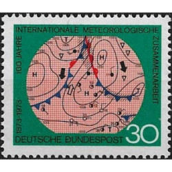 Vokietijos pašto ženklai (1973). Meteorologija