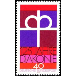 Vokietija 1974. Krikščionybės istorija