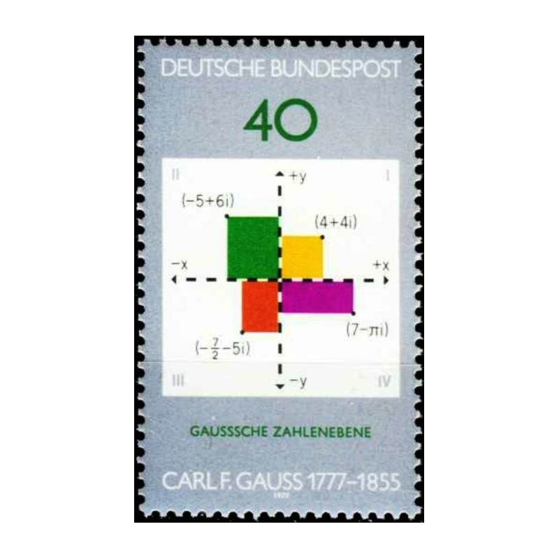 Vokietijos pašto ženklai (1977). Gauso kompleksniai skaičiai