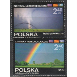 Lenkijos pašto ženklai (2008). Atmosferos reiškiniai