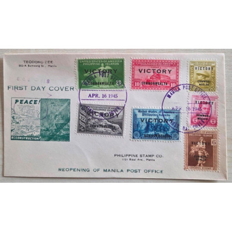 Filipinai 1945. Antrojo pasaulinio karo pabaiga