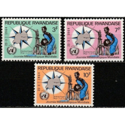 Rwanda stamps (1964) for sale. Meteorology