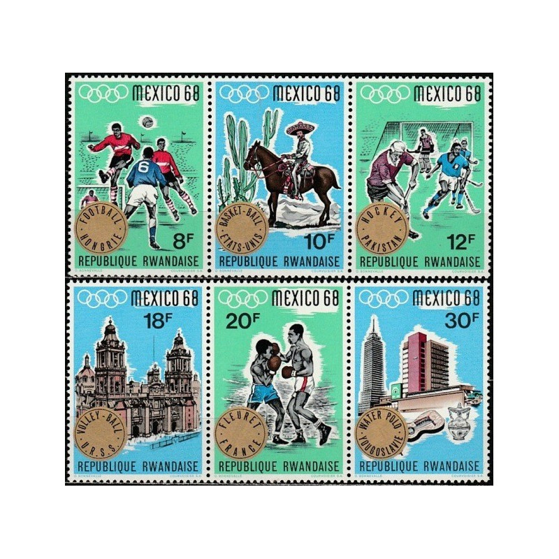Ruanda 1968. Meksiko olimpinės žaidynės - nugalėtojai (komandinis sportas)