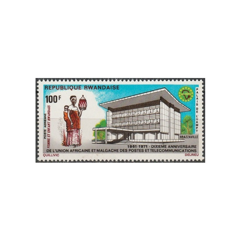 Ruandos pašto ženklai (1971). Pašto istorija