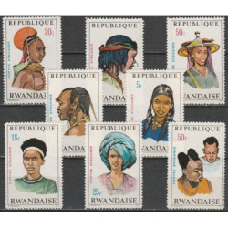 Ruandos pašto ženklai (1973). Nacionaliniai kostiumai