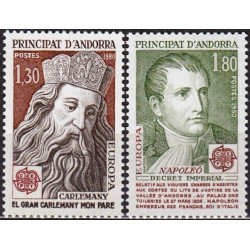 Andora (pranc) 1980. Žymūs žmonės: Karolis Didysis, Napoleonas