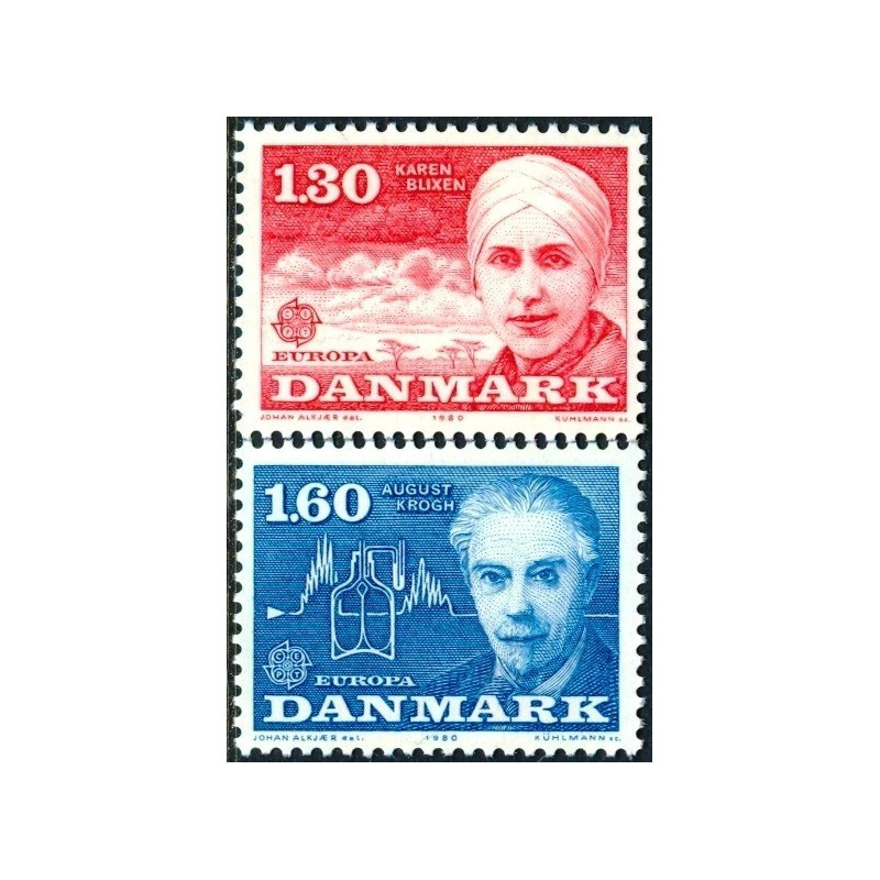 Danijos pašto ženklai (1980). Žymūs žmonės