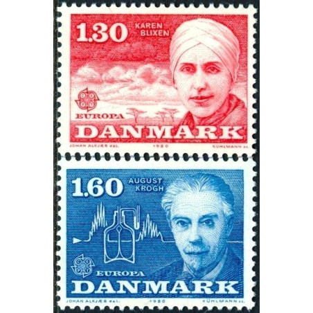 Danijos pašto ženklai (1980). Žymūs žmonės