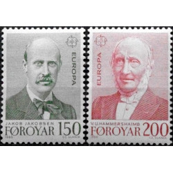 Farerų salų pašto ženklai (1980). Žymūs žmonės
