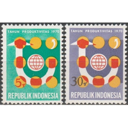 Indonezijos pašto ženklai (1970). Pramonės produktyvumas