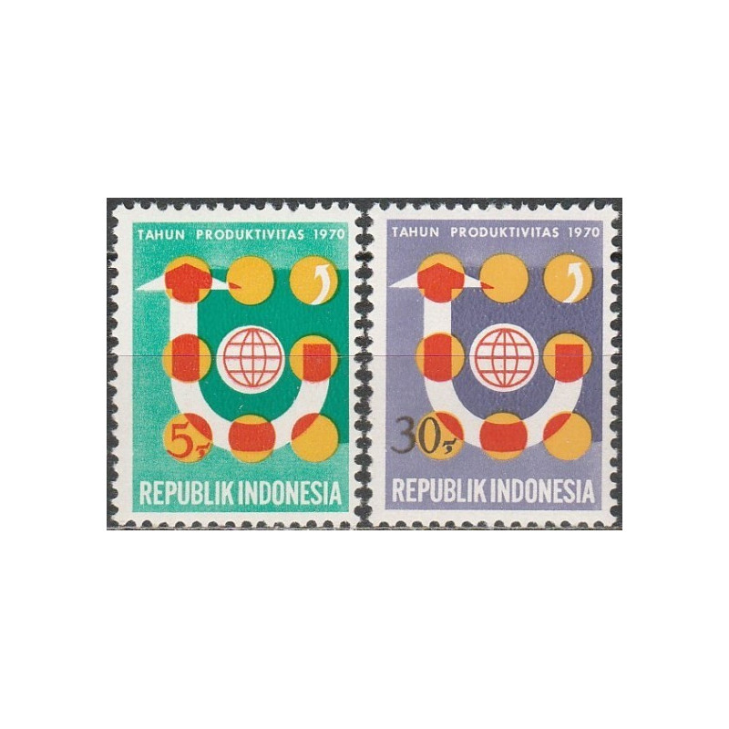 Indonezijos pašto ženklai (1970). Pramonės produktyvumas