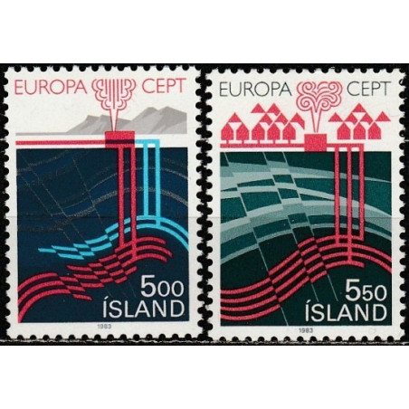 Islandija 1983. Žmonijos išradimai: geoterminė energija