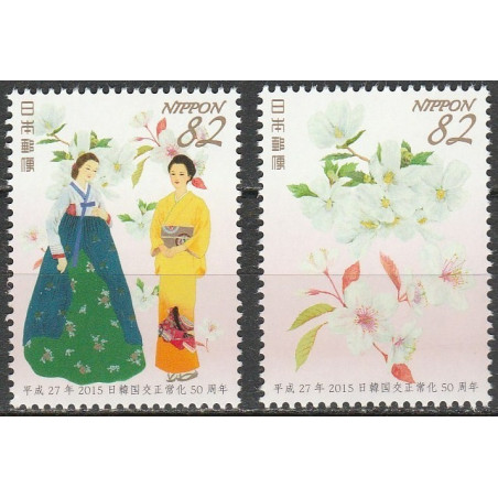 Japonijos pašto ženklai (2015). Japonijos ir Korėjos ryšiai