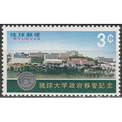 Ryukyu salų pašto ženklai (1966). Šuri Universitetas