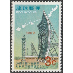 Ryukyu salų pašto ženklai (1969). Aukšto dažnio siųstuvas