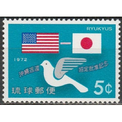 Ryukyu salų pašto ženklai (1972). Okinavos grąžinimas Japonijai