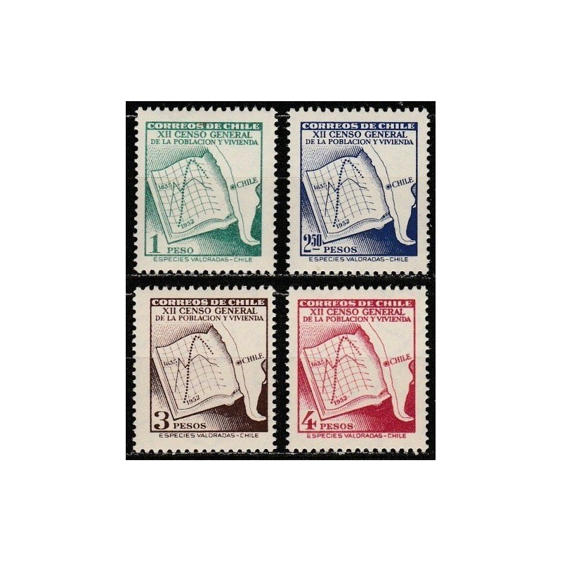 Čilės pašto ženklai (1953). Gyventojų ir būstų surašymas