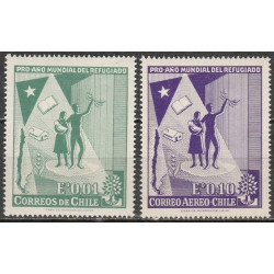 Čilės pašto ženklai (1960). Pasauliniai pabėgėlių metai