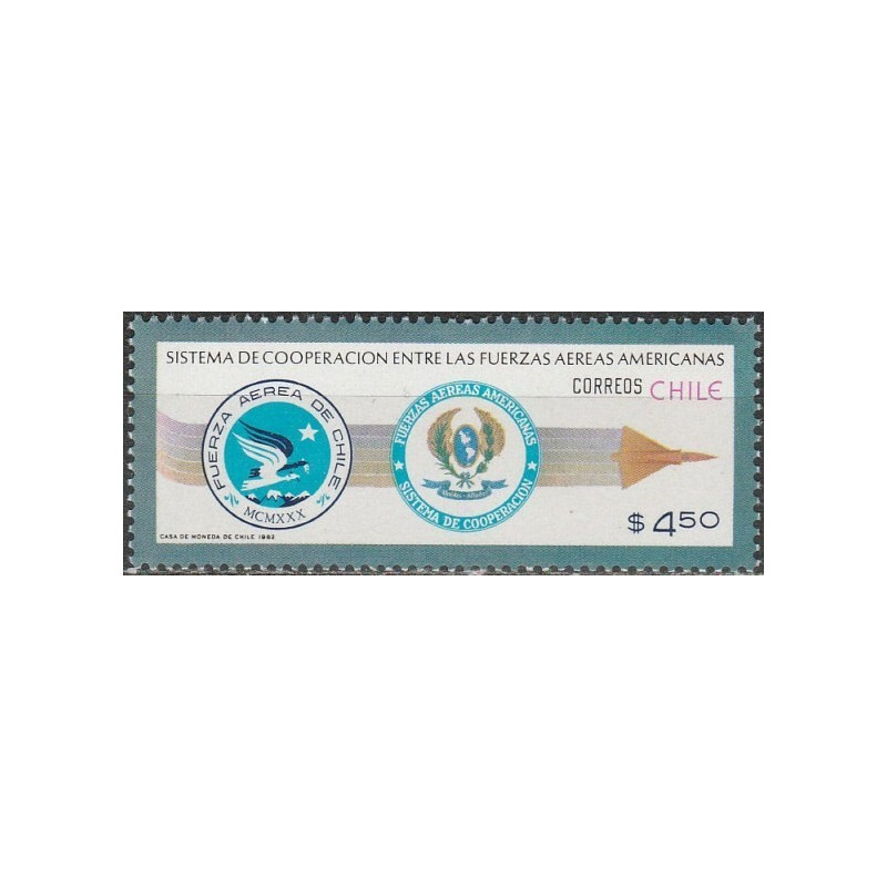 Chile stamps (1982) for sale. Aviation