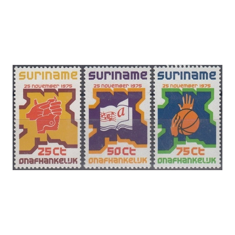 Surinamas 1975. Nepriklausimybė (pramonė, švietimas, sportas)
