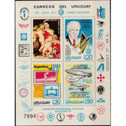 Uruguay 1977. Events (FIFA cup, aviation history, Rubens anniversay)