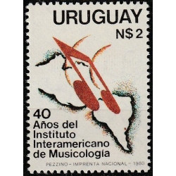 Uruguay stamps (1981) for sale. Education and science