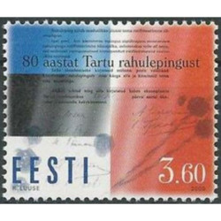 Estijos pašto ženklai (2000). Tartu sutartis su sovietais