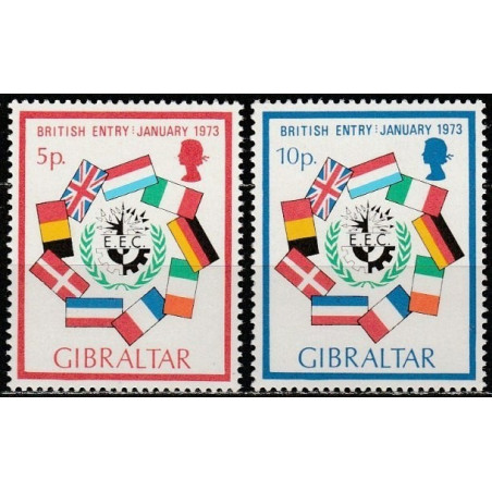 Gibraltaras 1973. Britanijos prisijungimas prie Europos Sąjungos