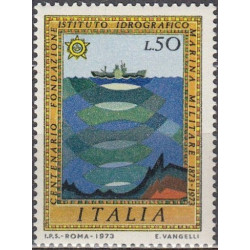 Italijos pašto ženklai (1973). Hidrologijos institutas
