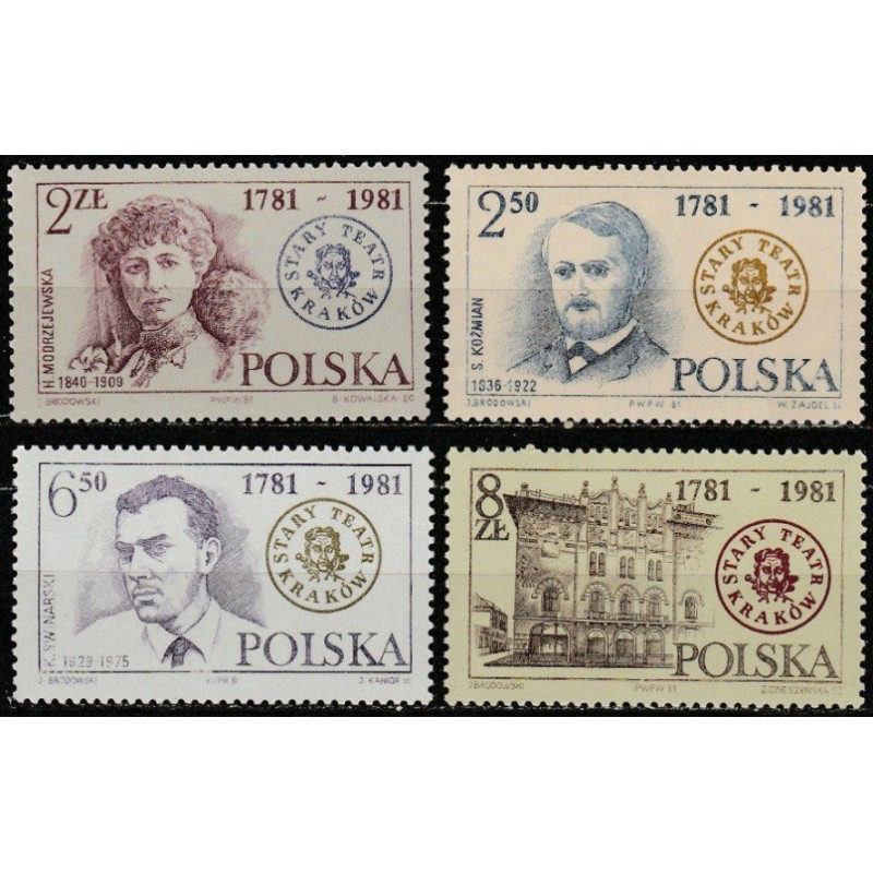 Lenkijos pašto ženklai (1981). Teatro veikėjai