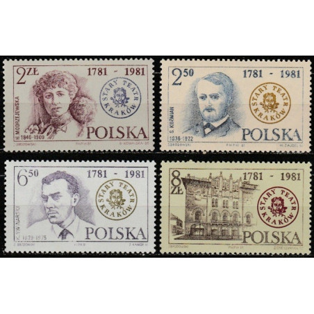 Lenkijos pašto ženklai (1981). Teatro veikėjai
