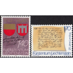 Lichtenšteino pašto ženklai (1987). Istoriniai įvykiai