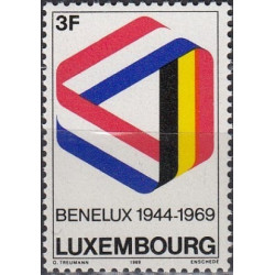 Liuksemburgas 1969. Beneliukso šalių vėliavos (muitų sąjunga)