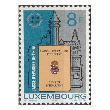 Luxembourg stamps (1981) for sale. Banking