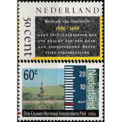 Nyderlandai 1986. Civilinis kodeksas (jūros lygio matavimai)
