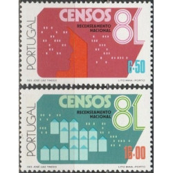 Portugalijos pašto ženklai (1981). Gyventojų surašymas