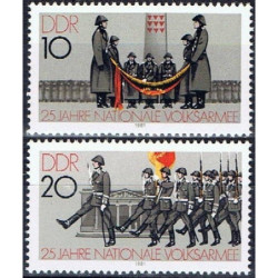 Rytų Vokietijos pašto ženklai (1981). Nacionalinė Armija
