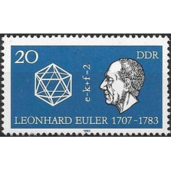 Rytų Vokietijos pašto ženklai (1983). Leonardas Oileris (matematikas)