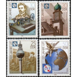 Rytų Vokietija 1990. Tarptautinė Telekomunikacijų sąjunga