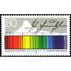 Vokietija 1987. Džozefas fon Fraunhoferis (vokiečių optikas)