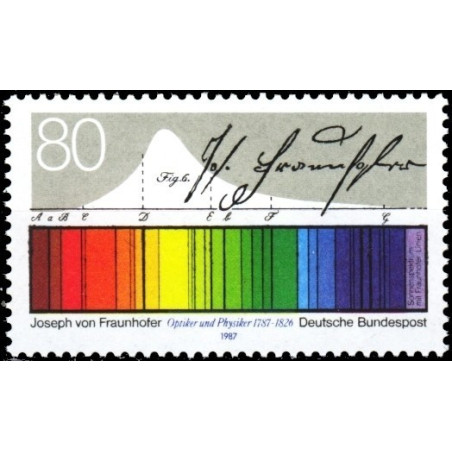 Vokietija 1987. Džozefas fon Fraunhoferis (vokiečių optikas)