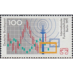 Vokietijos pašto ženklai (1991). Tarptautinė ryšių mugė